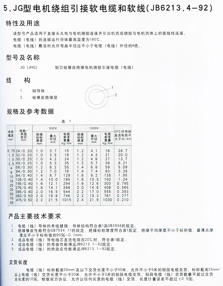 JG型电机绕组引接软电缆和软线