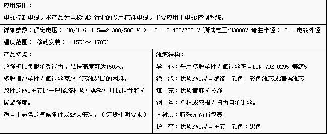 ��˫��˿�綯��«����